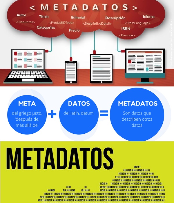 Metadatos